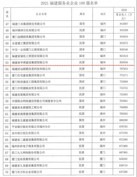 华荣_毒霸看图